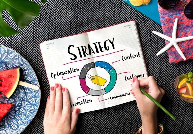 Strategies for Success