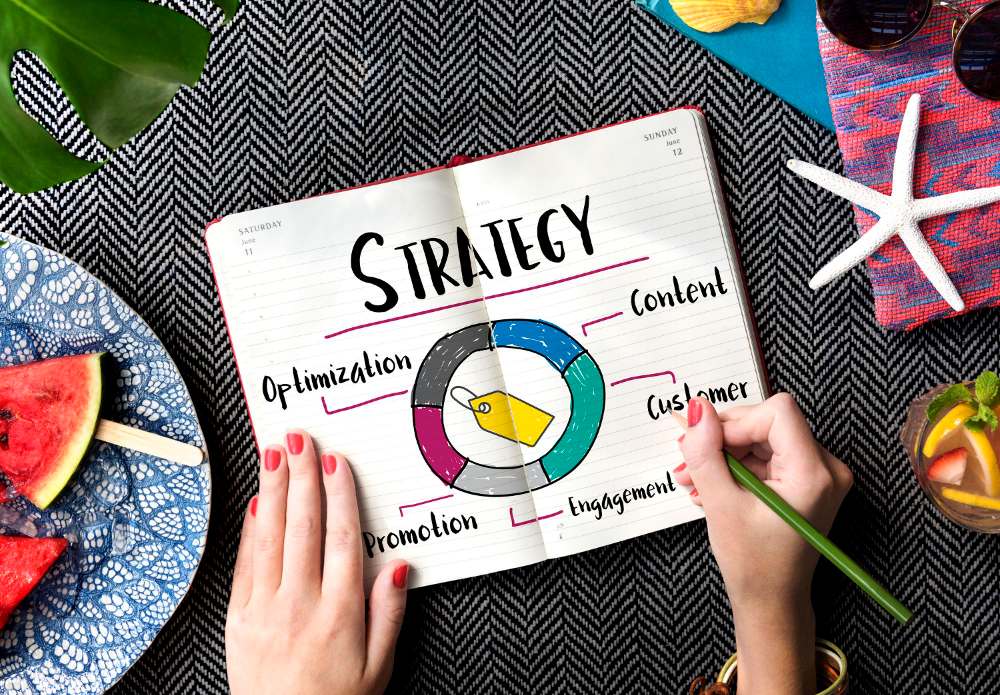 Strategies for Success